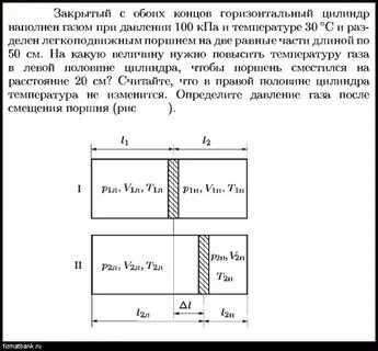 Горизонтальный цилиндрический сосуд с гладкими стенками разделен