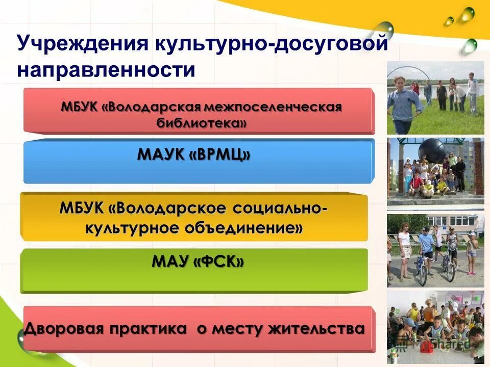Найти сайт межпоселенческий методический культурно досуговый центр. Культурно-досуговые учреждения это. туристские мероприятия социально-досуговой направленности. зарубежные культурно досуговые учреждения. набор в культурно-досуговом учреждении.