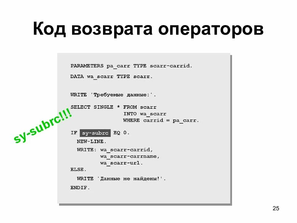 Код возврата 1280. Код возврата 2. Код возврата 0. Оперативный псевдоним 2 код возвращения. Код возврата 2.