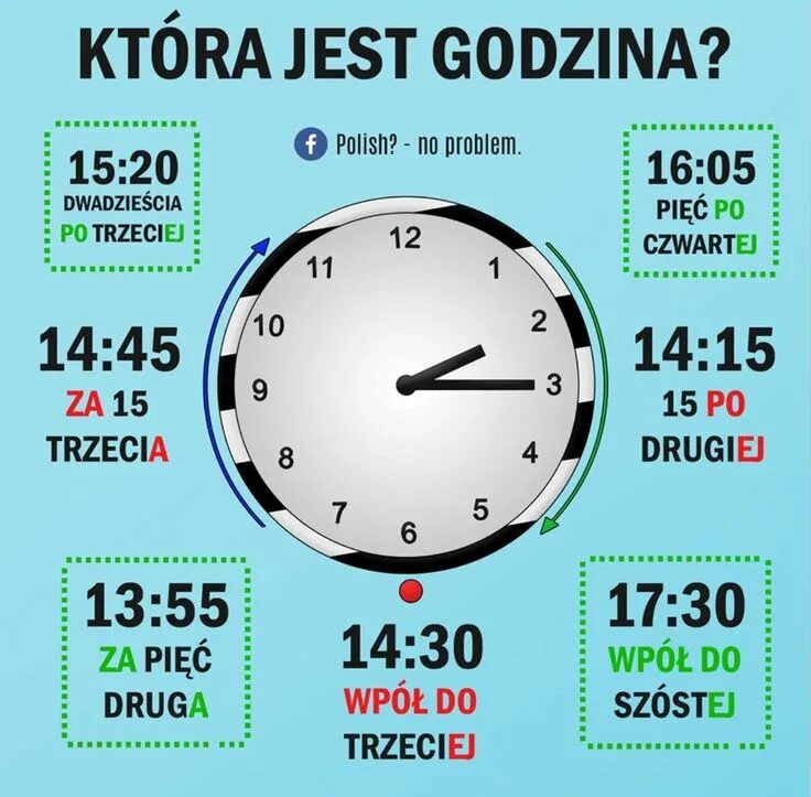 Который час в польше