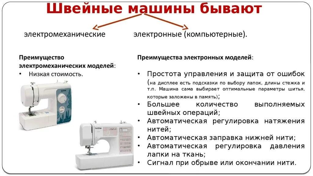 Виды приводов бывают у швейной машины. Типы швейных машинок. Сообщение о современных швейных машинах. Виды бытовых швейных машин. Современные Швейные машинки сообщение.