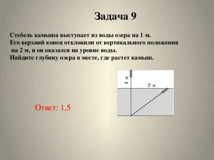 Верхние концы