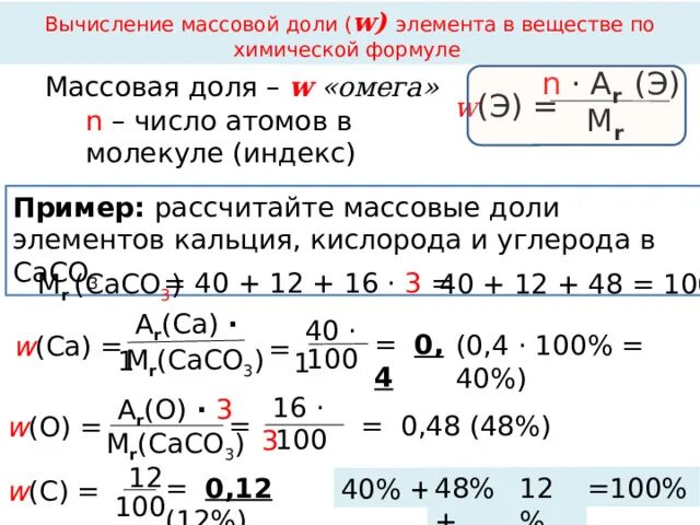 Рассчитайте массовые доли элементов соединения