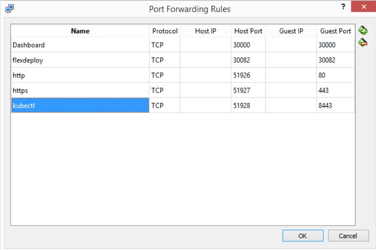 Kubectl port forward. Kubectl port forward