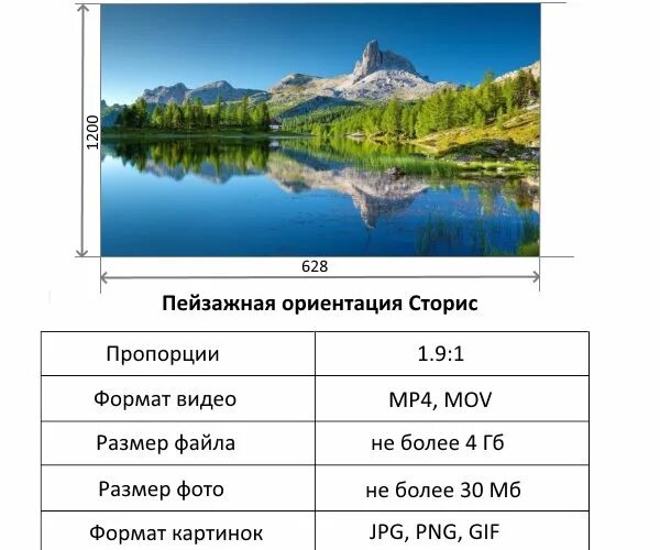 Формат картинки в Инстаграм пропорции. Параметры картинка. Размер фото для инстаграмма ширина высота. Соотношение фото. Картинки по параметрам найти