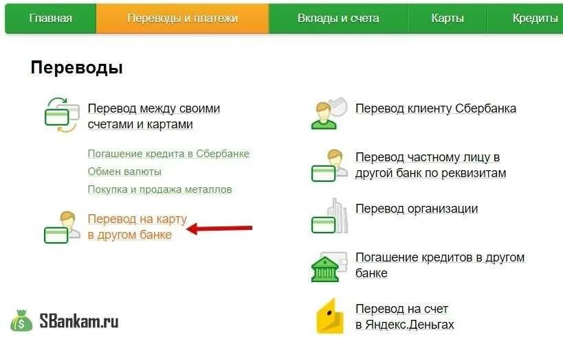 Как отправить деньги без комиссии