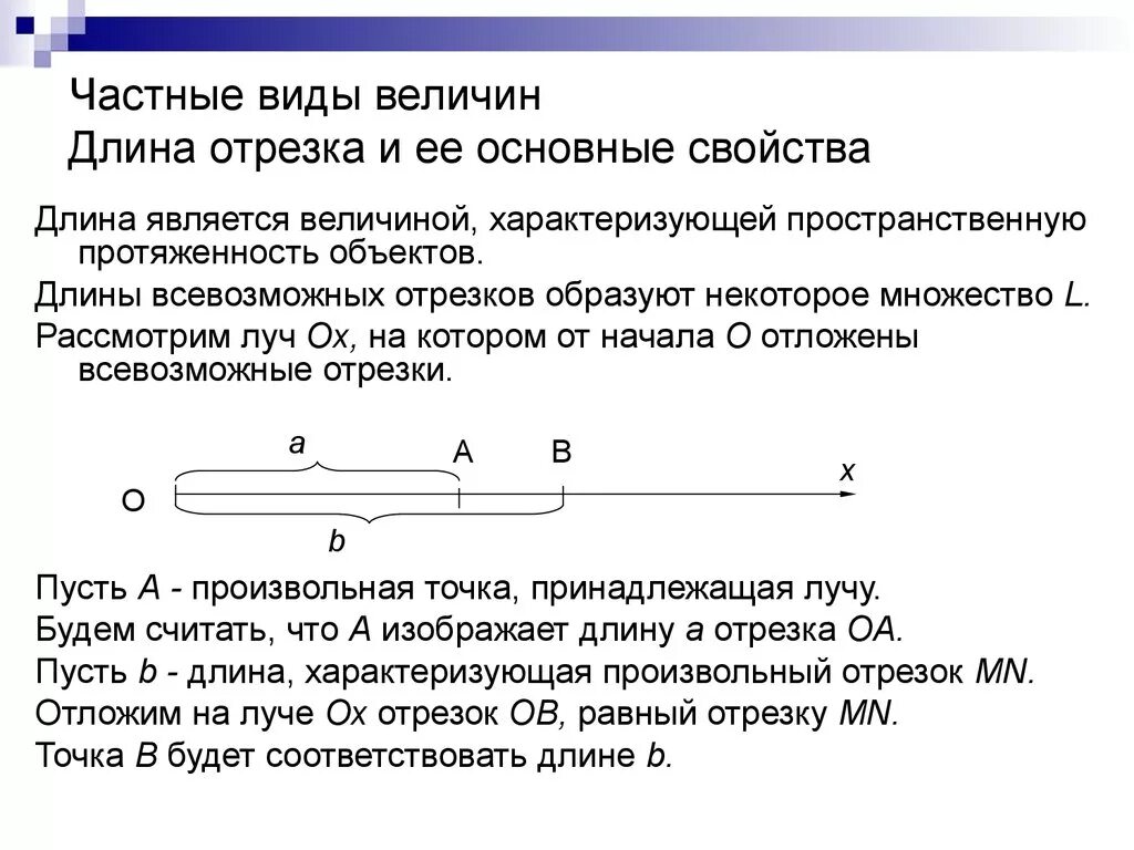 Небольшой отрезок ее жизни. Основное свойство отрезка. Понятие длины отрезка. Основное свойство отрезков. Свойства длин отрезков.