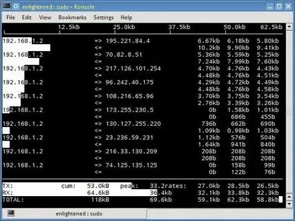 Linux трафик