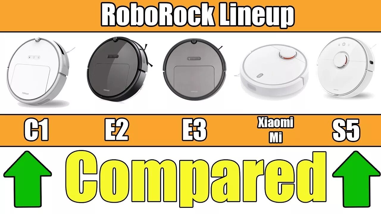 Mi robot 2c