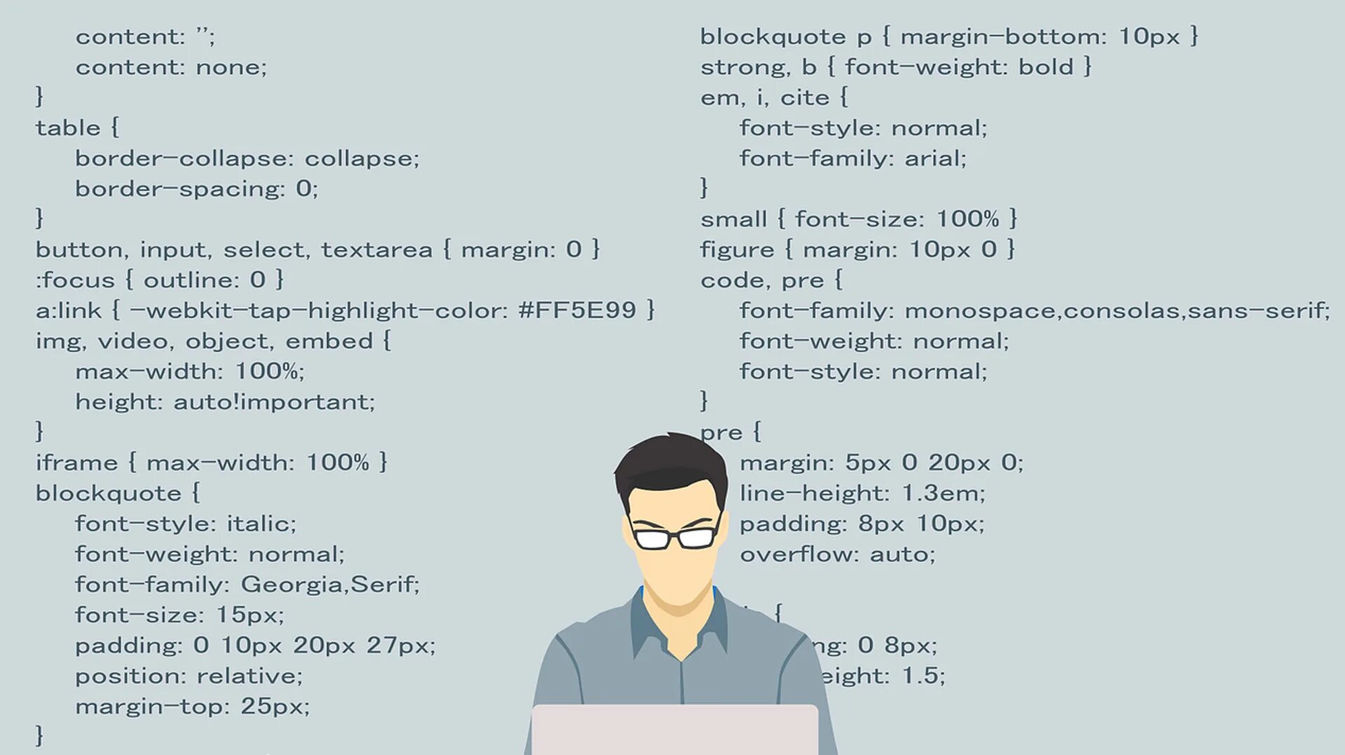 Php Разработчик. Этика программиста. Сленг программистов картинки. Программист с нуля. Border spacing