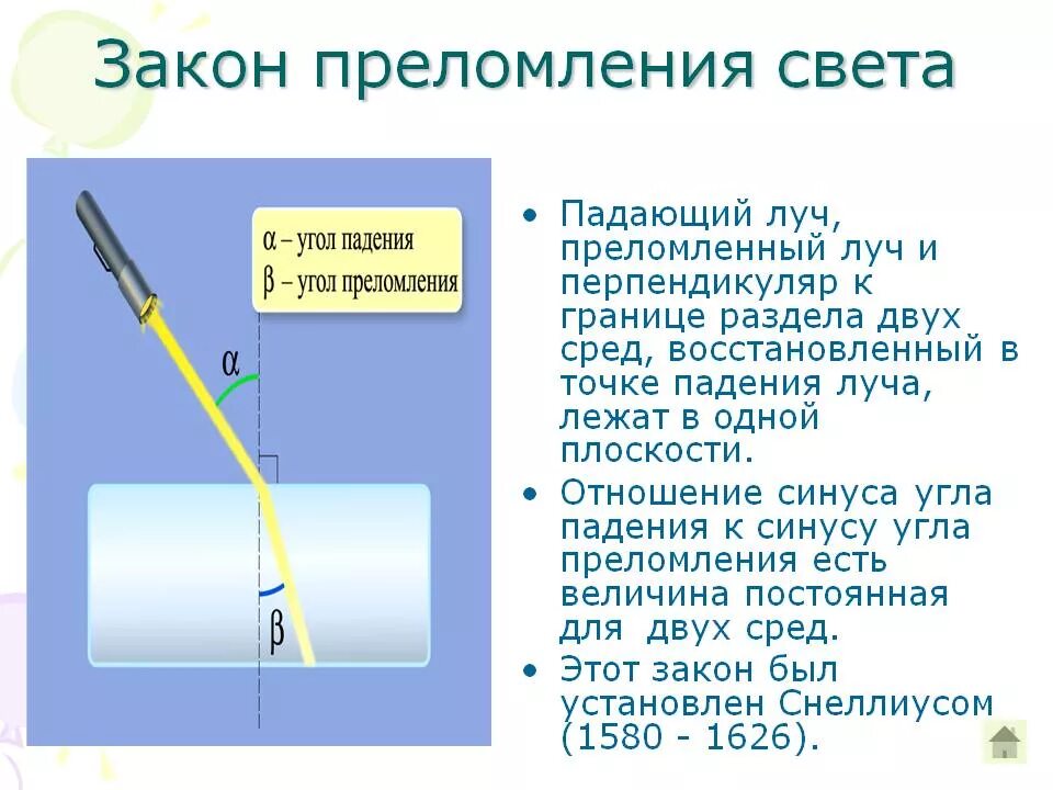 Отражение преломление света конспект. Закон преломления света лучи падающий преломленный и. законы преломления света физика кратко. закон преломления света 8 класс физика формулы. 2. сформулируйте закон преломления света..
