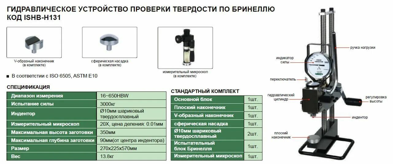 Твердость методы контроля