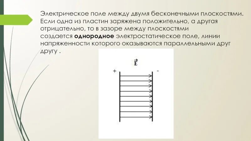 Вертикальное однородное электрическое поле. Электрическое поле . Линии напряжённости поля заряженной плоскости. Электрическое поле между пластинами. Силовые линии однородного электрического поля. Напряженность электрического поля однородного поля.