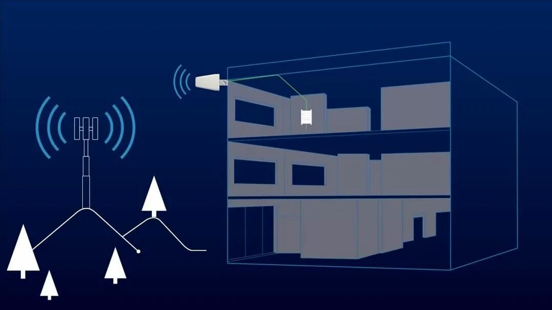 Como funciona una antena