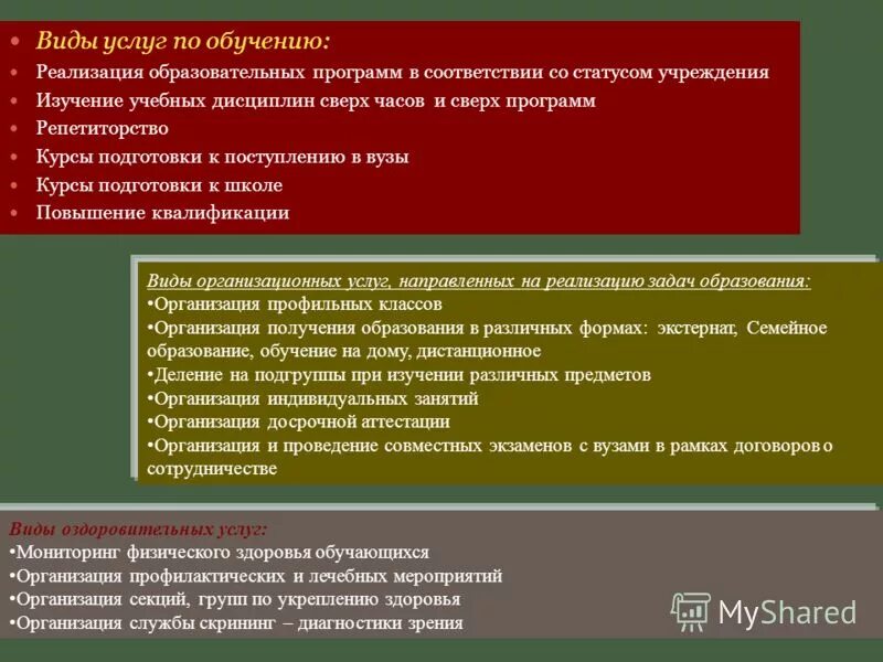 Курс лекций сверх программы 11. Поставщики социальных услуг государственные и негосударственные. Социальный эффект проекта пример. Курс лекций сверх программы 11. Курс лекций сверх программы 11.