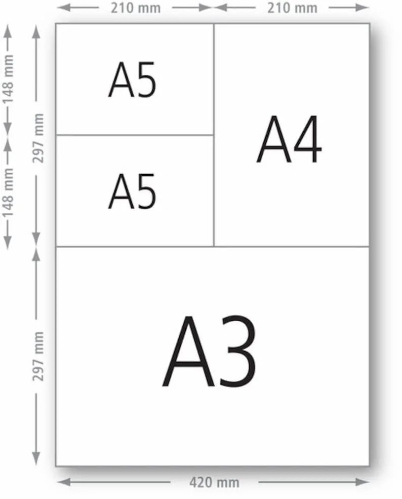 Лист а5. Формат а4 и а5. Формат листа а5. Формат листа а4.