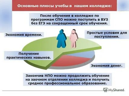 После колледжа не поступила в вуз