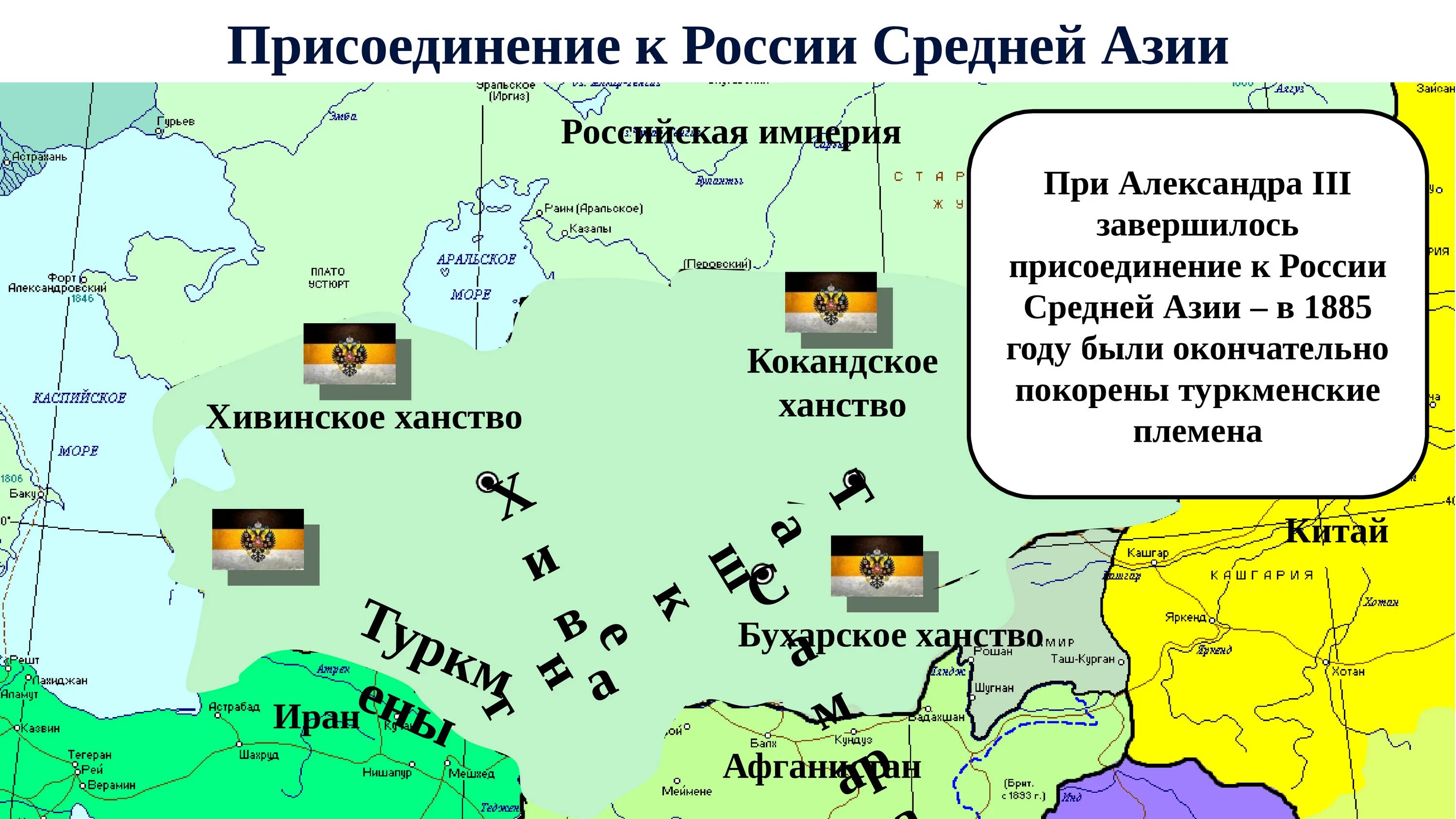 Политика в средней Азии при Александре 3.