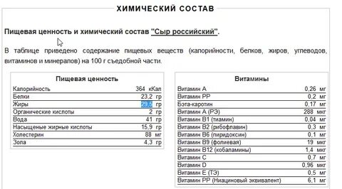 Пищевая ценность в 100 гр