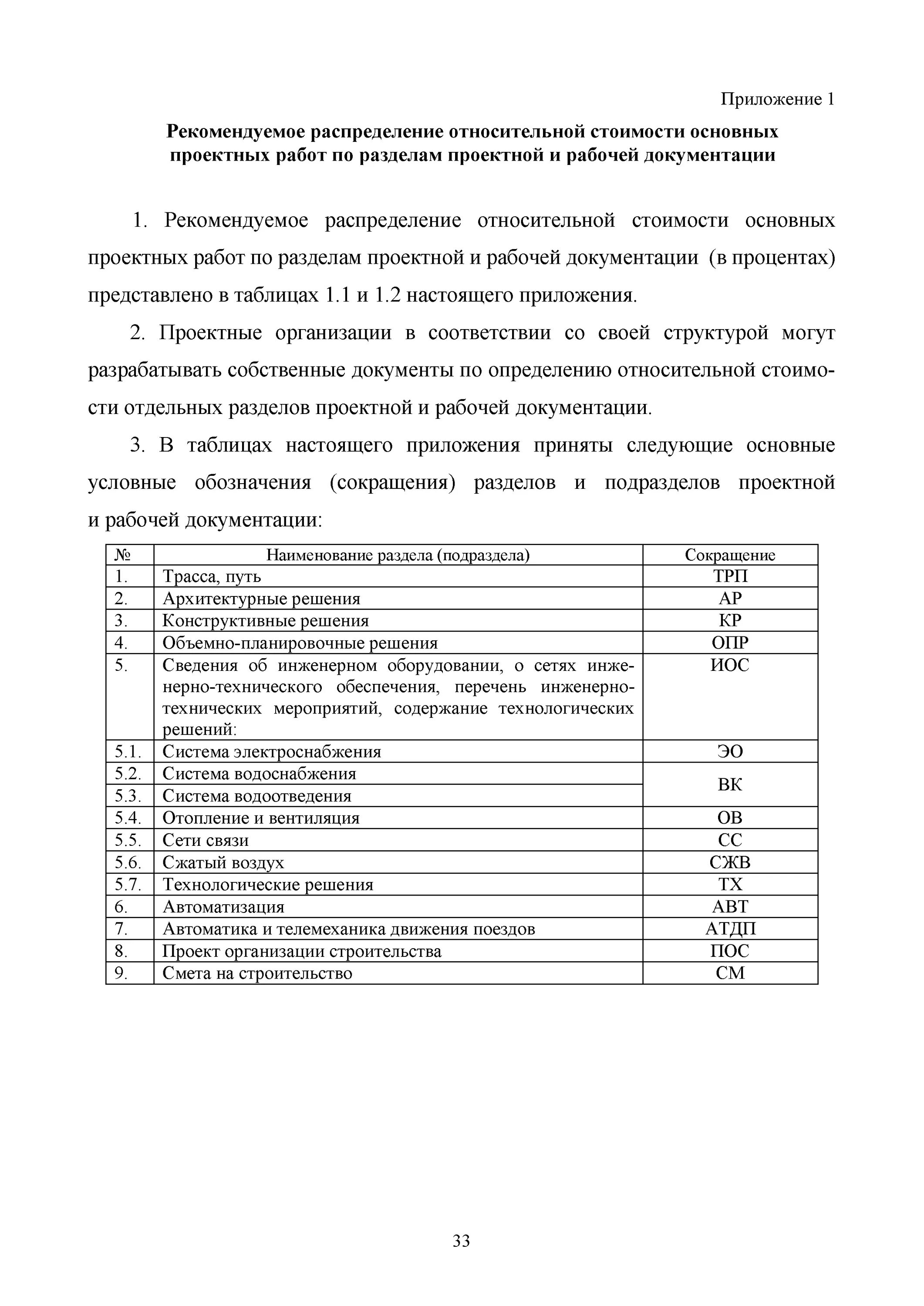 П п мрр