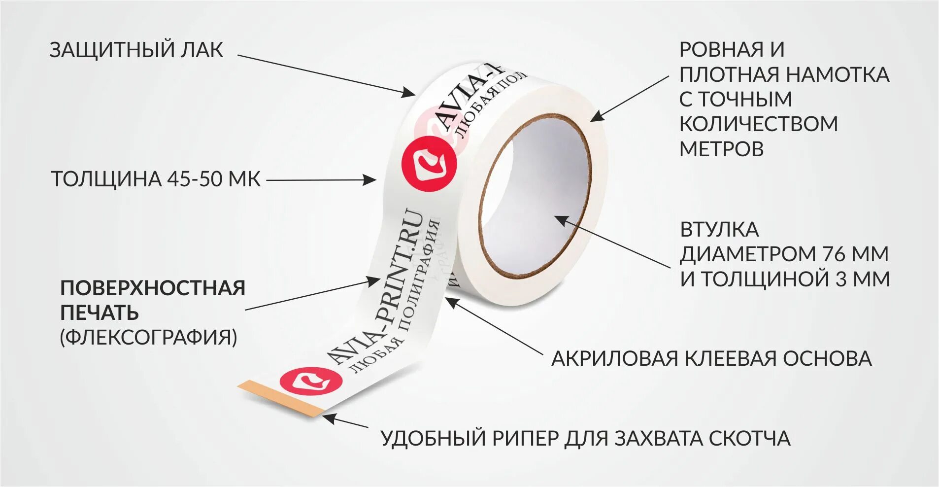 Кусок проволоки длиной. Лента длиной 469 см 6 равных частей какую длину с избытком. Красная лента на 7 дм длиннее. Длину каждой ленты. Длину каждой ленты.
