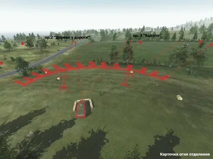 Рубежи огня