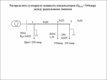 Мощность конденсатора