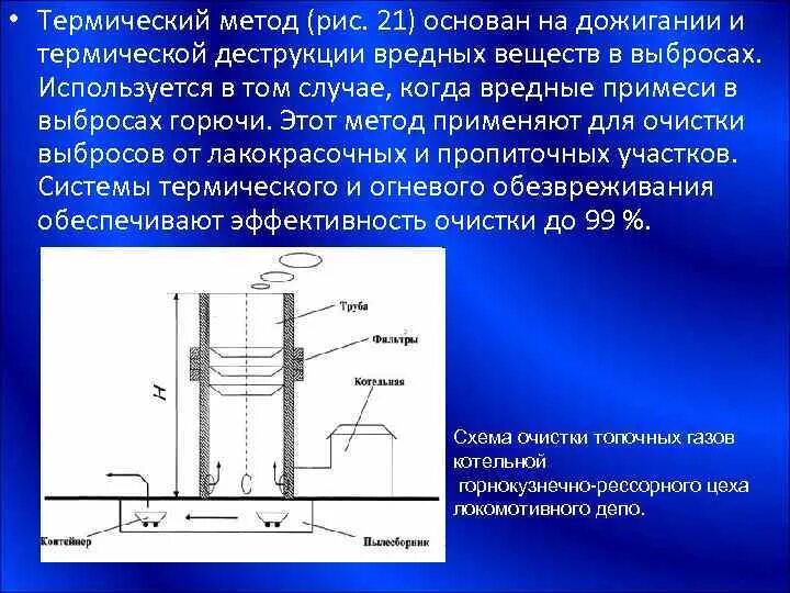 Дожигание это метод очистки газовых выбросов который. Прибор для каталитической очистки воздуха схема. Дожигание это метод очистки газовых выбросов который. Термическое дожигание очистки воздуха. Реактор каталитического дожига чертеж.