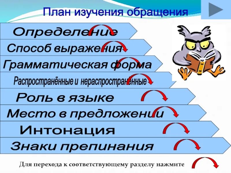 Распространенные предложения 8 класс. Обращение распространенные и нераспространенные знаки препинания. распространённые обращения нераспространённые обращения. распространённые и нераспространённые предложения. распространенное предложение.