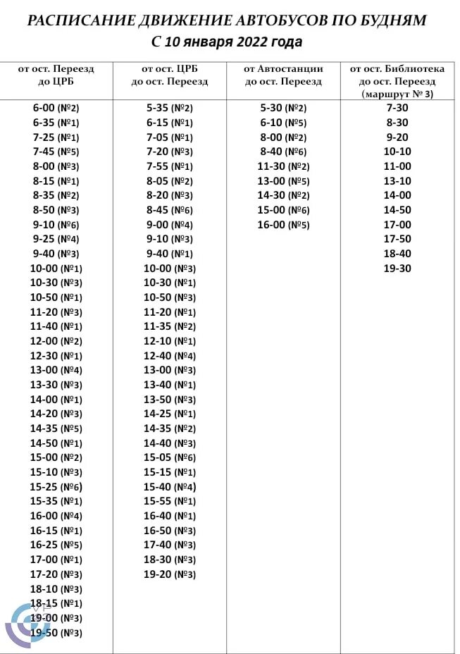 Расписание автобусов 1 Вятские Поляны. Расписание автобусов Вятские Поляны. Расписание движения маршруток. Расписание автобусов Вятские Поляны 2022.