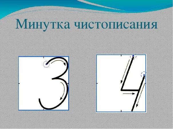 Минутка ЧИСТОПИСАНИЯ 2 класс по математике школа России. Минутки ЧИСТОПИСАНИЯ по математике 1 класс школа России. Минутка ЧИСТОПИСАНИЯ 4 класс математика. Каллиграфическая минутка по математике 1 класс школа России. Минутка чистописания математика 3