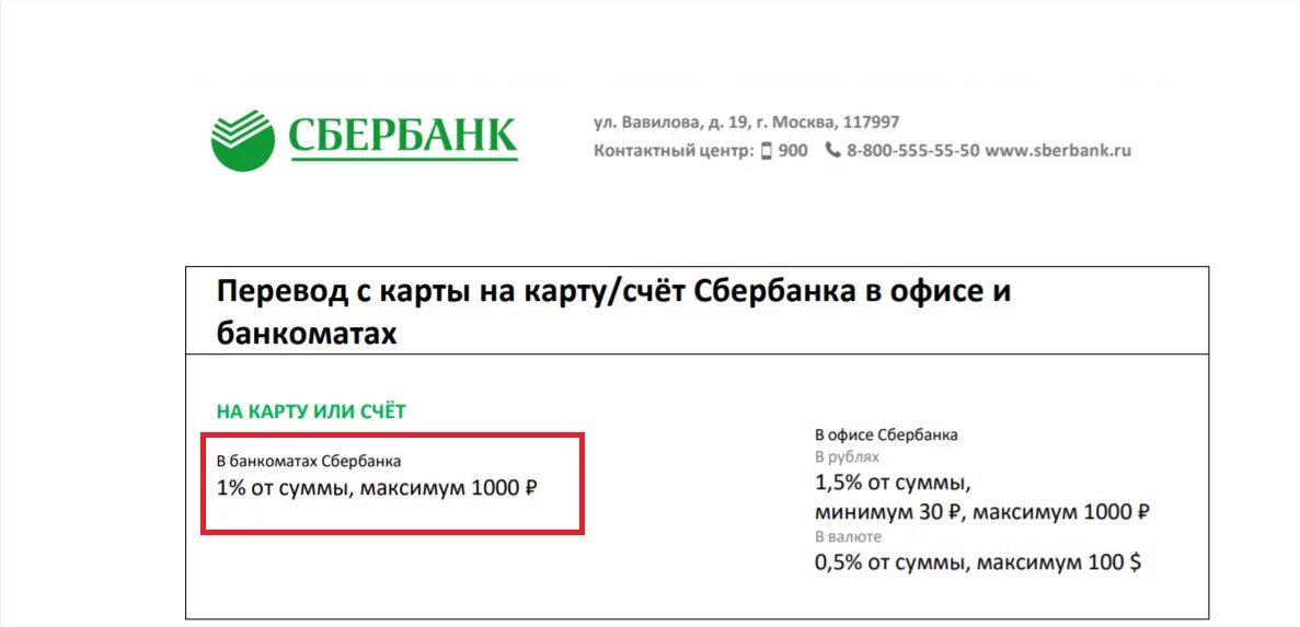 Берут ли комиссию банкоматы сбербанка