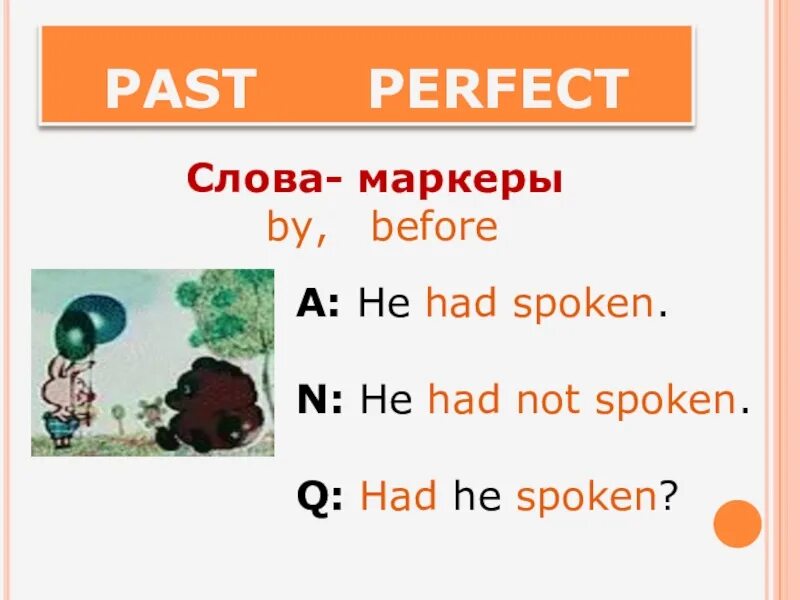 Past perfect слова маркеры. Паст Перфект слова. Паст Перфект маркеры. Past perfect сигналы. Спутники present perfect