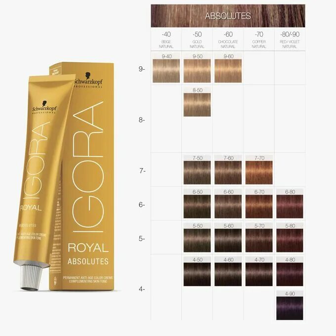 Schwarzkopf Палитра IGORA VIBRANCE Игора Вайбранс 2019 NEW