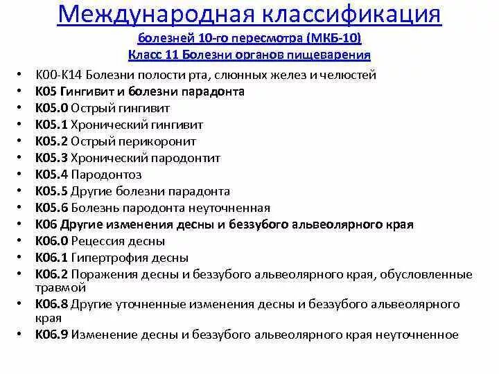 Мкб 10 полный. Международная классификация болезней 10-го пересмотра (мкб-10). Международная классификация болезней 10го пересмотра таблица. Мкб 10 ортопедическая стоматология коды. Заболевания пародонта мкб 10.