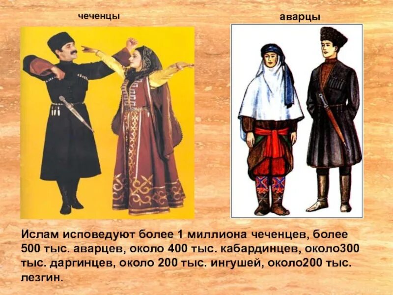 Чеченцы и башкиры. Аварцы и чеченцы. аварцы и лезгины. национальный костюм аварцев. аварец и аварка.