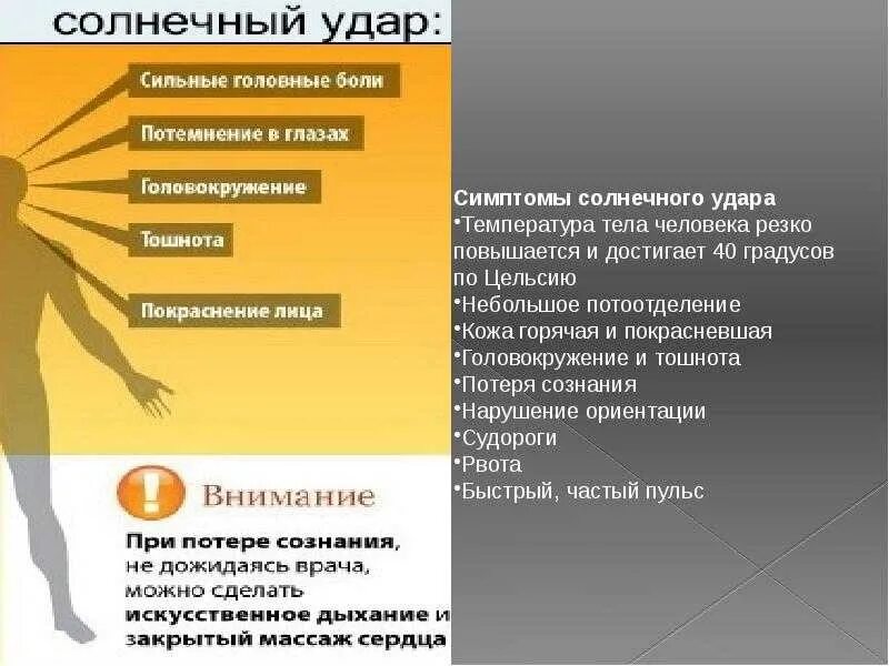 Время солнечного удара. Солнечный удар симптомы. Признаки теплового и солнечного удара. Последствия солнечного удара. Симптомы солнечного и теплового удара у взрослых.