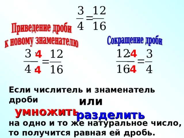 Приведение дробей к новому знаменателю. Равные дроби. Привести дробь к числителю. Приведение дробей к новому знаменателю 5.