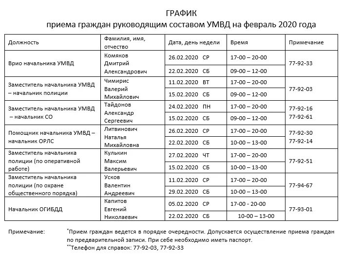 Номер телефона земельного отдела. График приема граждан в полиции. График приема руководителя. График приема граждан руководителем. График приема граждан по личным вопросам.