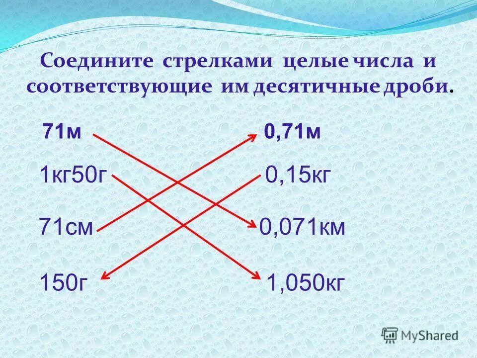 Соедини стрелками изображения способов добычи