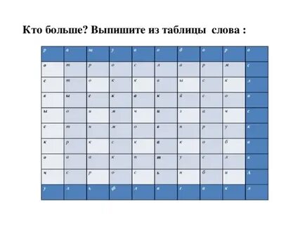 Включи таблицу слов