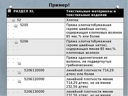 Тн вэд пресс форма