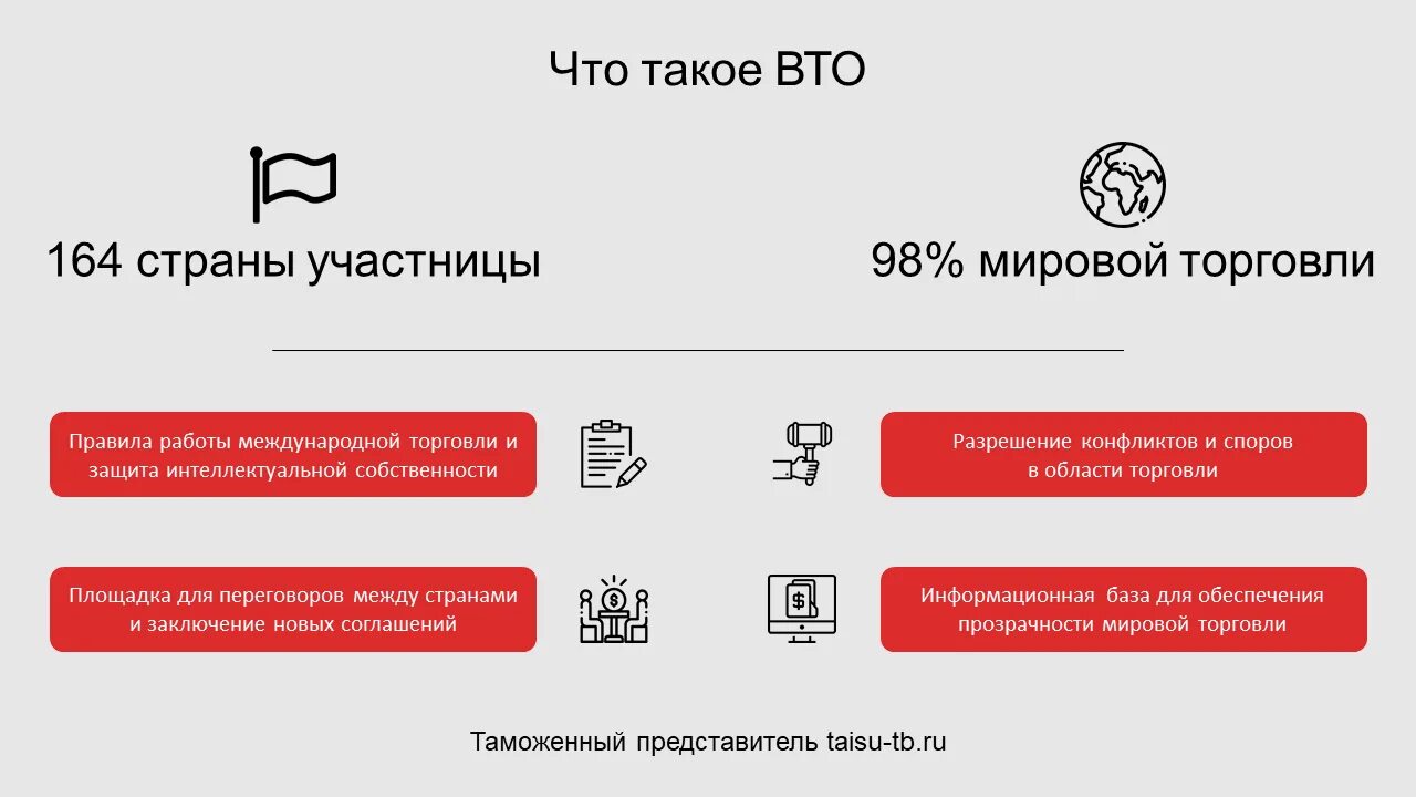 Вто ру москва и область. ВТО. ВТО документы. Термины всемирной торговой организации. Термины всеобщей торговой организации по ВТО.