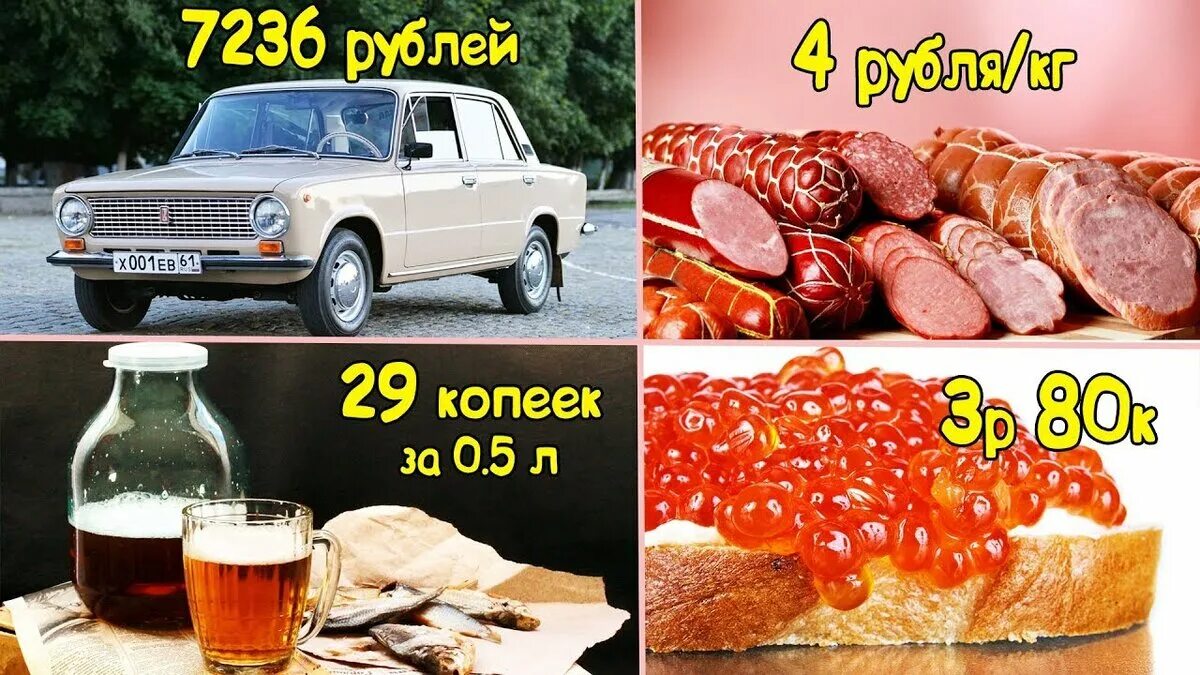 1 рубль в 80 е. Цены в СССР. Советские продукты питания. Стоимость в СССР продукты. Продукты СССР картинки.