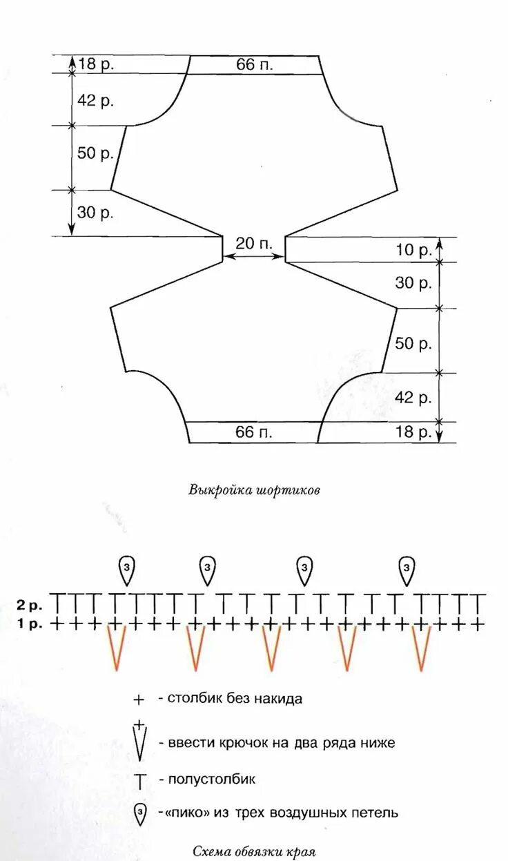 Шорты крючком схема. Схема вязания шорт крючком. Шорты крючком схемы. Шорты крючком для девочки схемы. Лекало детского купальника.