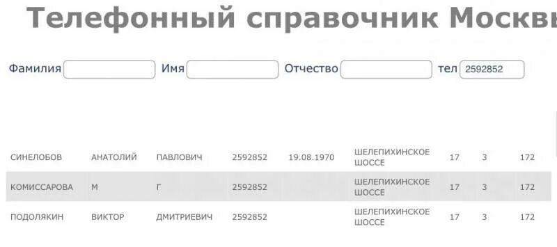 Номер телефона. Телефонный справочник Москвы. Справочник Москвы по фамилии. Телефонная база Москвы по фамилии бесплатно. Телефонный справочник Москвы по фамилии имени.