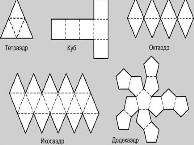 Объемная фигура из бумаги схема многогранников