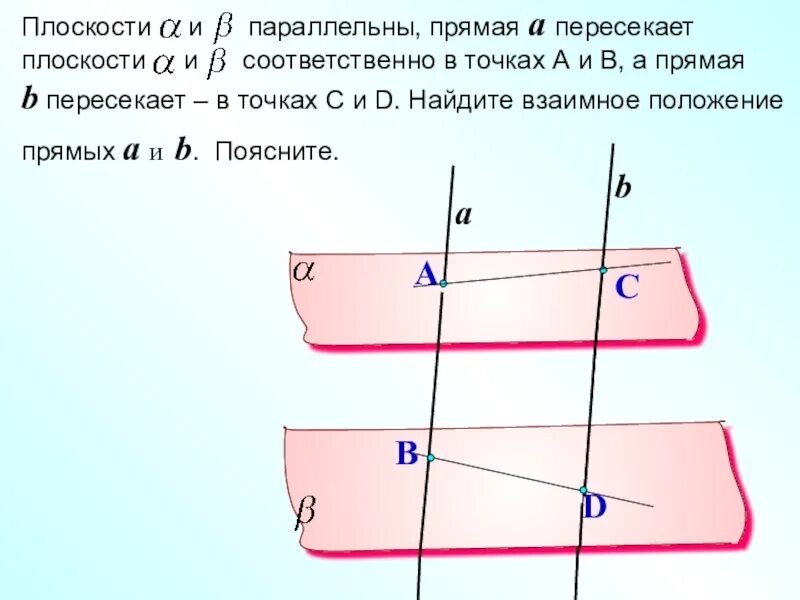 Какая прямая пересекает плоскость. Параллельные прямые пересекающие плоскость. Параллельность прямой и плоскости. Прямая параллельна плоскости. Прямая пересекает параллельные прямые a и b.