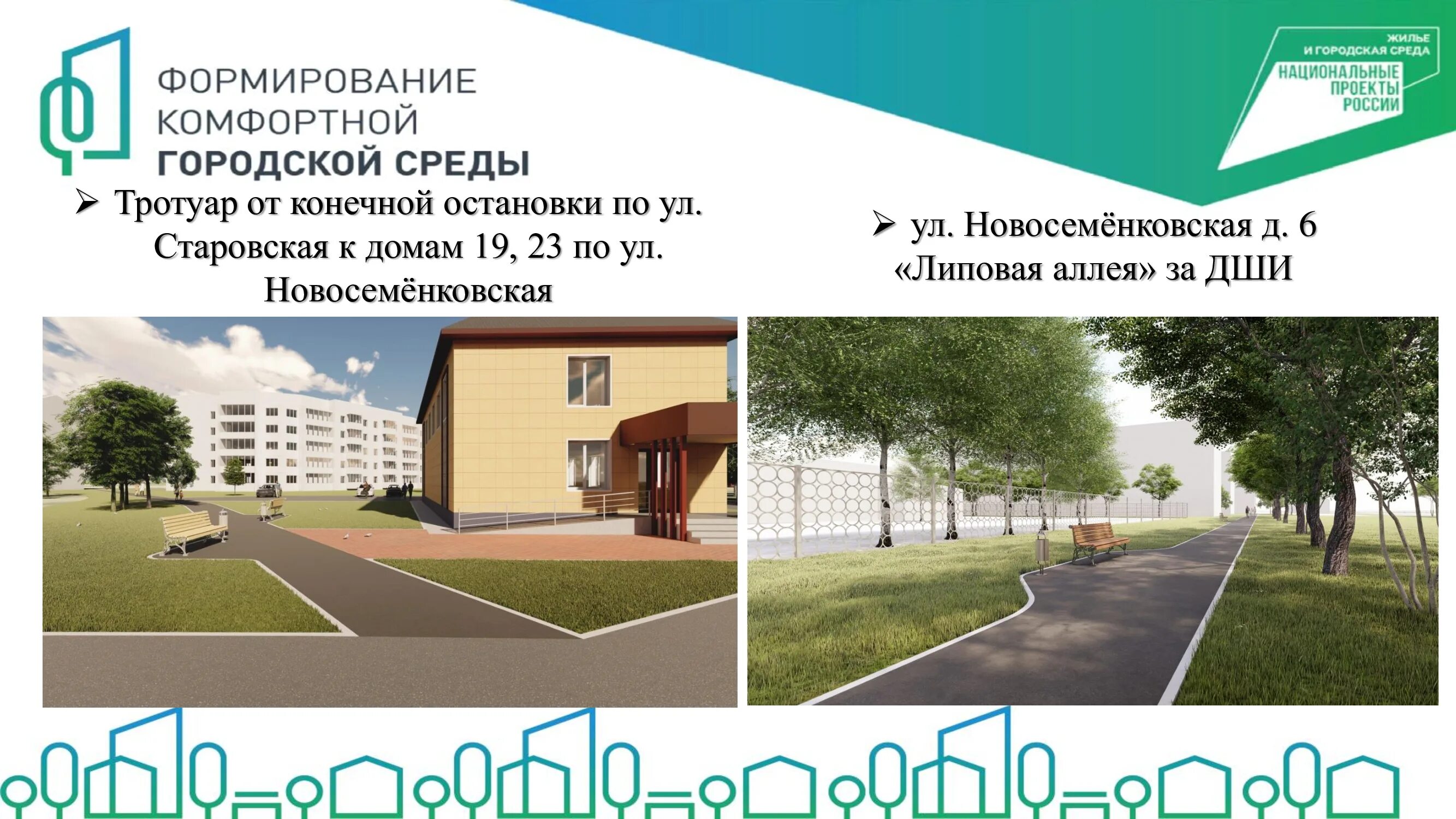 Проект комфортная городская среда. Формирование городской среды. Комфортная среда проекты. Нацпроект комфортная городская среда. 15 город среда ру