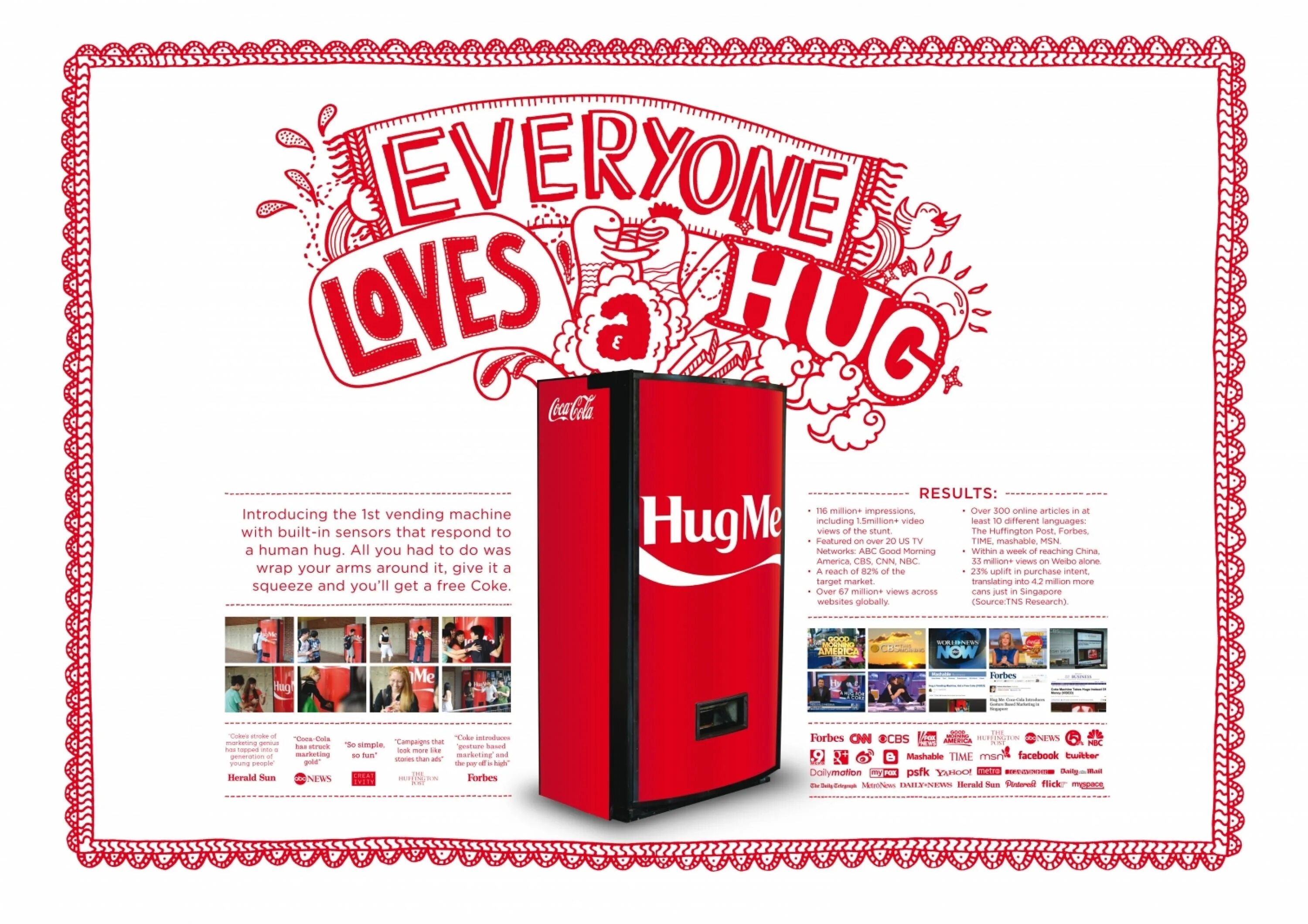 Get hug me. Coca cola machine. hug machine coca-cola. cola hug me. coca cola promotion vending machine.